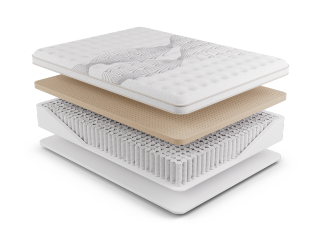 The Natural Mattress Home- Elysian Mattress - Image 14
