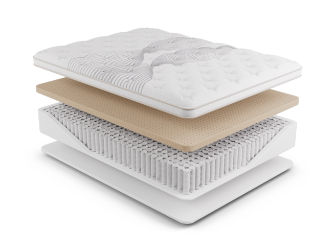 The Natural Mattress Home- Elysian Mattress - Image 5