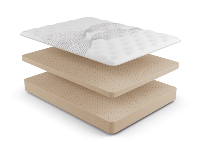 The Natural Mattress Home Collection- Nirvana Mattress - Image 5