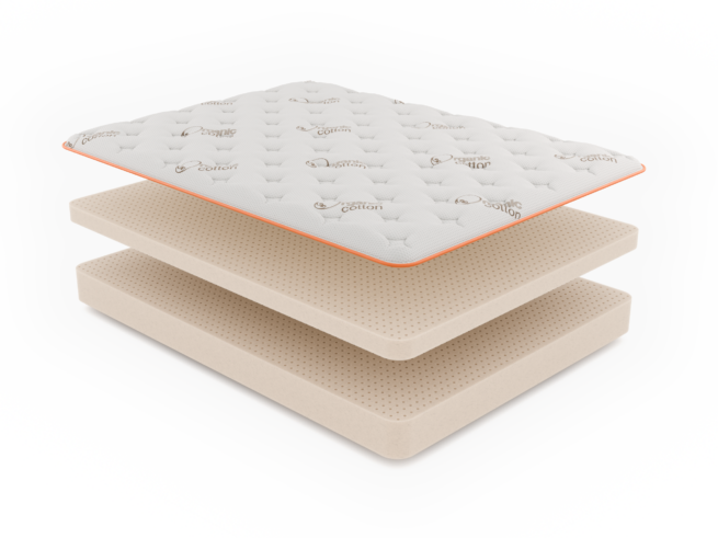 The Natural Mattress Home Collection- Nirvana Mattress - Image 2