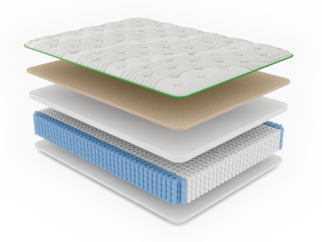 The Natural Mattress Home- Savasana Mattress - Image 2