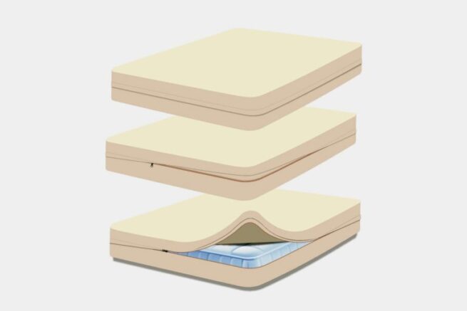 Sleep & Beyond Organic Cotton Waterproof Pillow Case Encasement Pair
