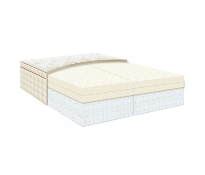 Naturepedic EOS Pillowtop - Image 4
