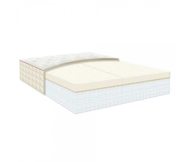 Naturepedic EOS Classic - Image 2
