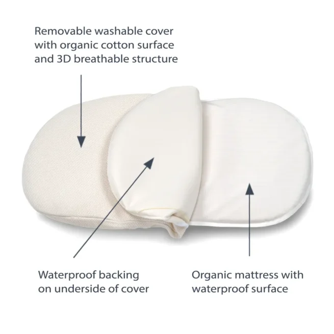 Naturepedic Bassinet Pad - Image 4