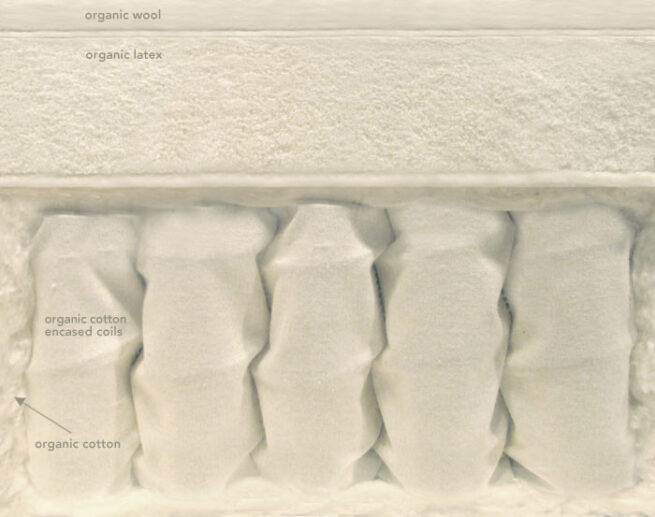 Naturepedic Quartet - Image 3